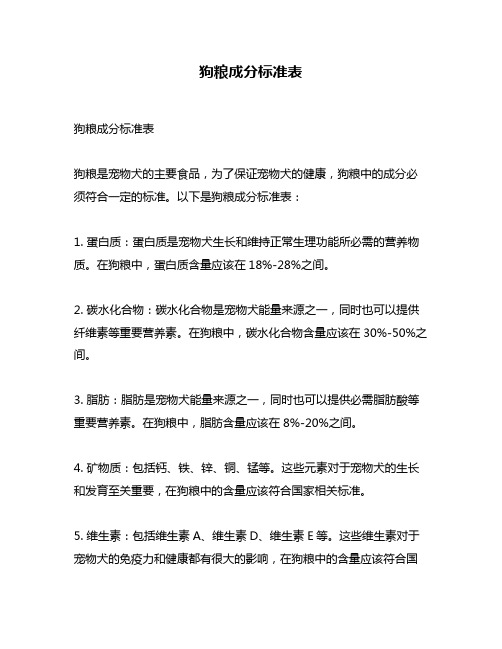 狗粮成分标准表