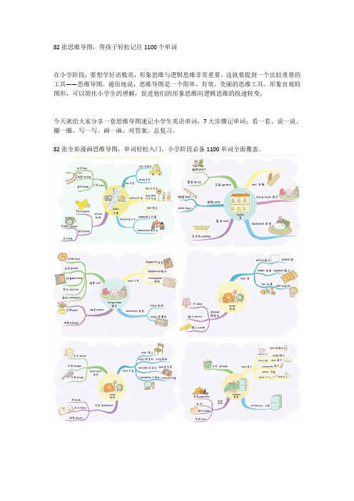 82张思维导图,帮孩子轻松记住1100个单词