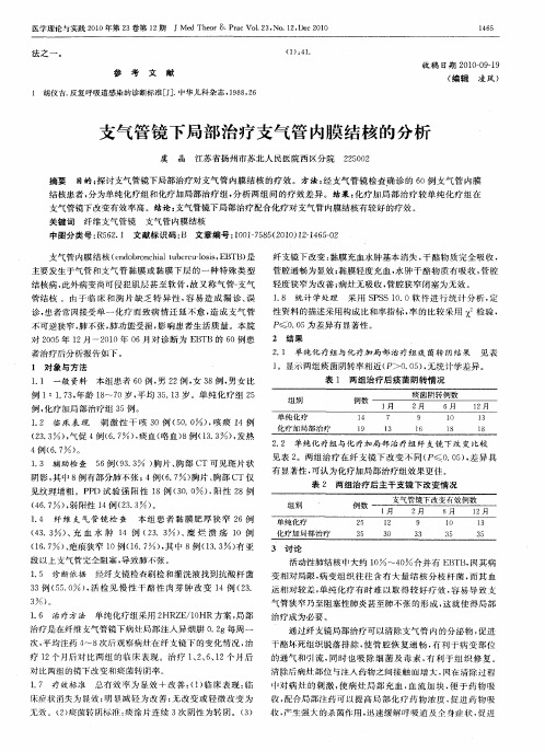 支气管镜下局部治疗支气管内膜结核的分析