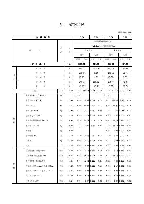 第二章-通风管道制作安装-定额