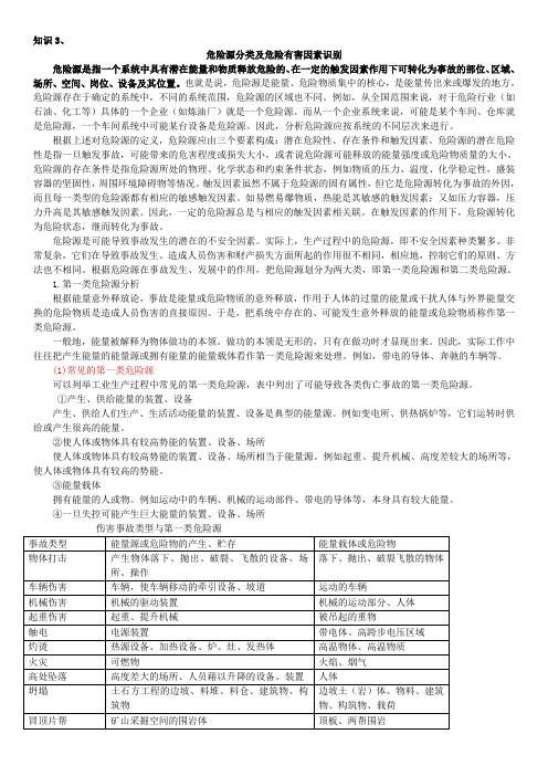 危险源分类及危险有害因素识别