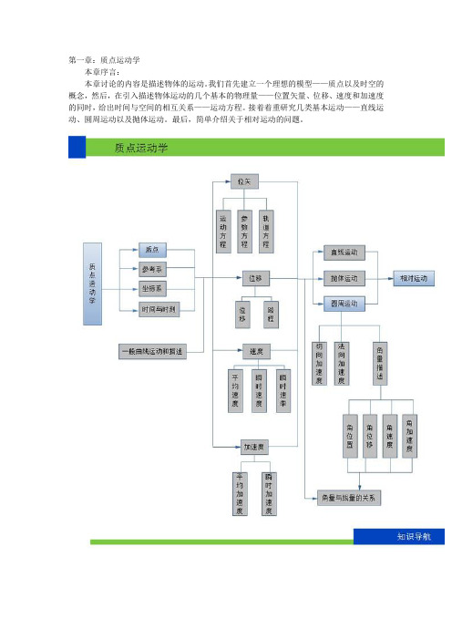 《大学物理》学习指南