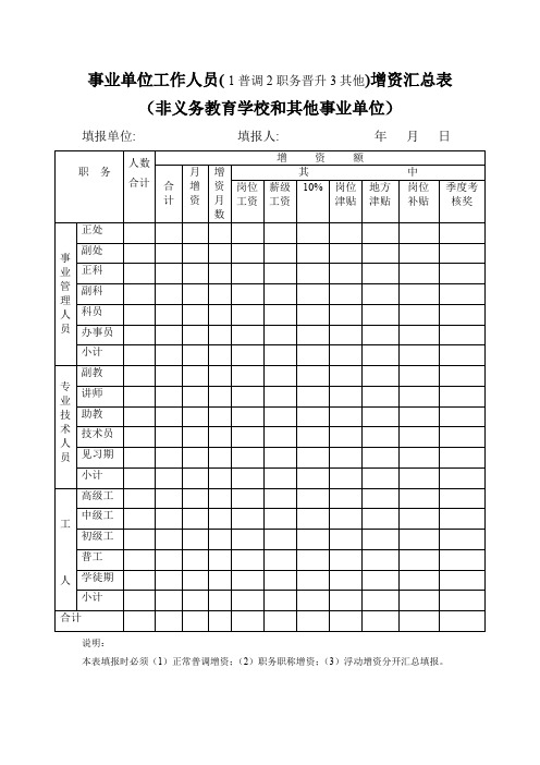 事业单位工作人员( )增资汇总表.doc