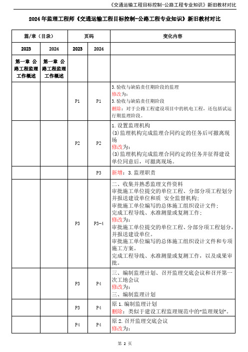 2024年监理工程师《交通运输工程目标控制-公路工程专业知识》新旧教材对比