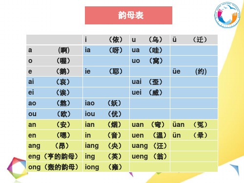 第二节、鼻韵母