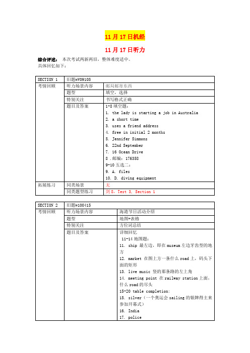 2012年雅思真题回忆与解析 11月17日