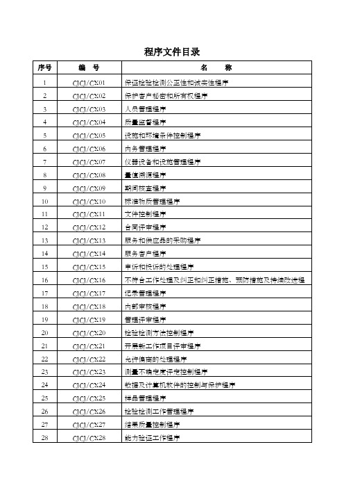 版机动车检测站程序文件