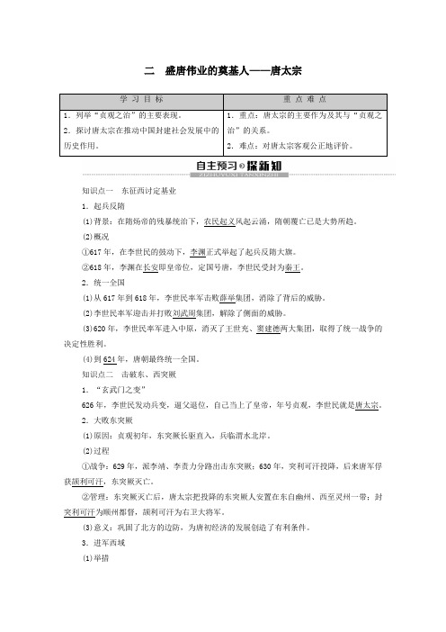 2019_2020学年高中历史专题1古代中国的政治家2盛唐伟业的奠基人——唐太宗学案人民版选修4