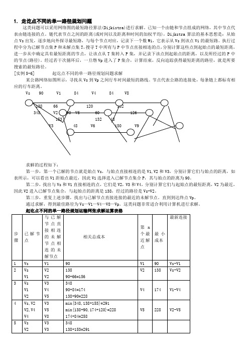 助理物流师考试练习题(计算题)