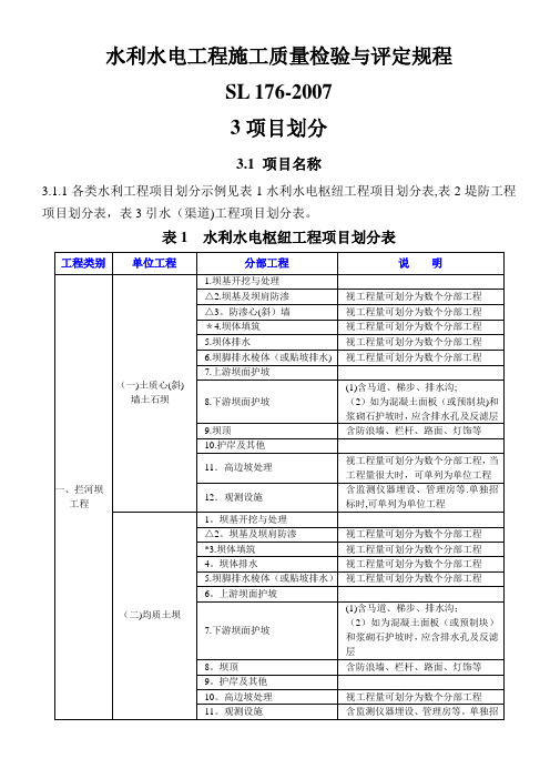 水利水电工程项目划分【范本模板】