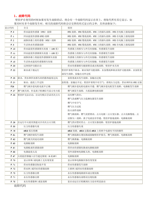 威能锅炉显示代码及故障代码