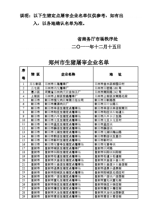 [VIP专享]河南屠宰场名单