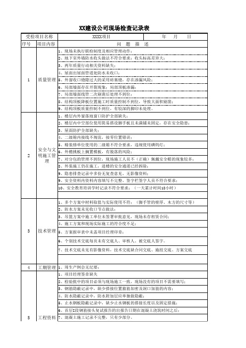 建设公司现场检查记录表