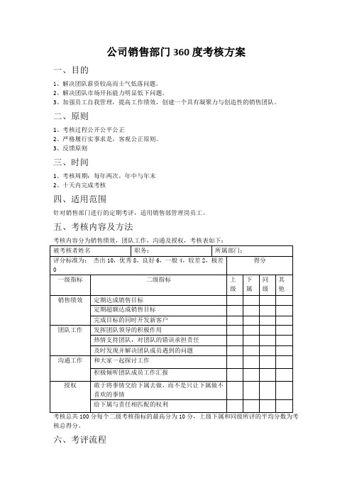 公司销售部门360度考核方案