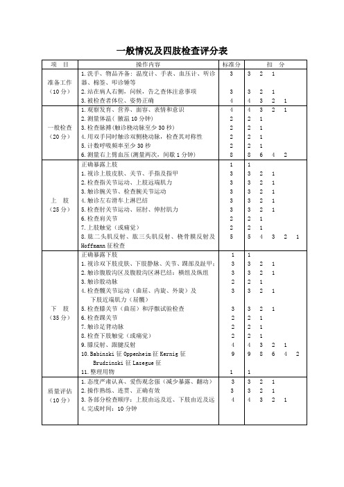 1.4一般情况及四肢检查评分表