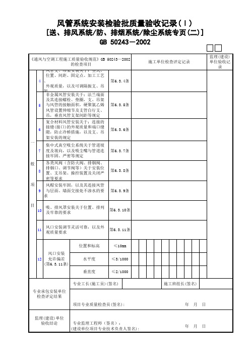 04风管系统安装检验批质量验收记录(Ⅰ)[送、排风系统防、排烟系统除尘系统专页(2)]GD3050404