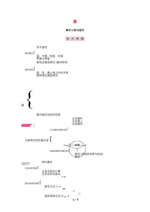 2019春九年级数学下册第三章圆章末小结与提升课时作业新版北师大版20190313350