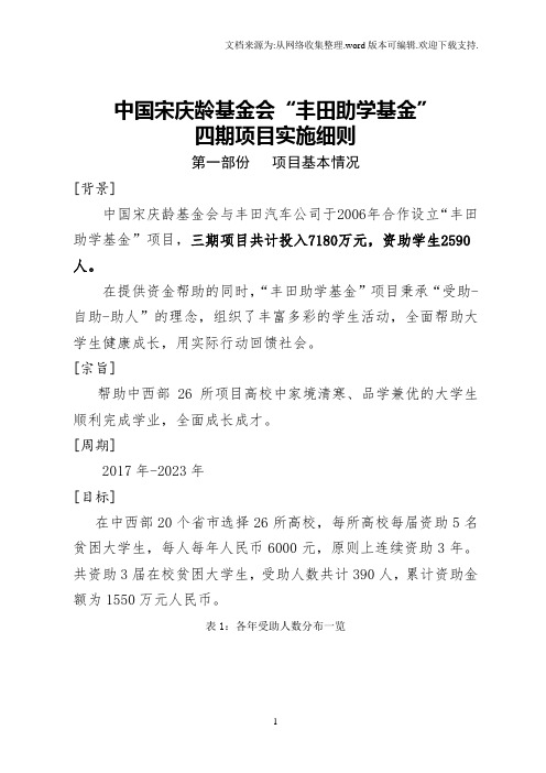 中国宋庆龄基金会丰田助学基金