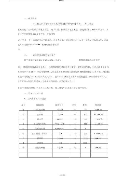 人工挖孔桩基础专项施工方案