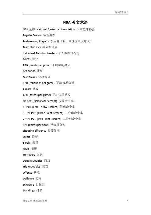 【英语周报】外研版选修七备课资料：Module 1 Basketball 背景材料 文章 NBA英文术语 