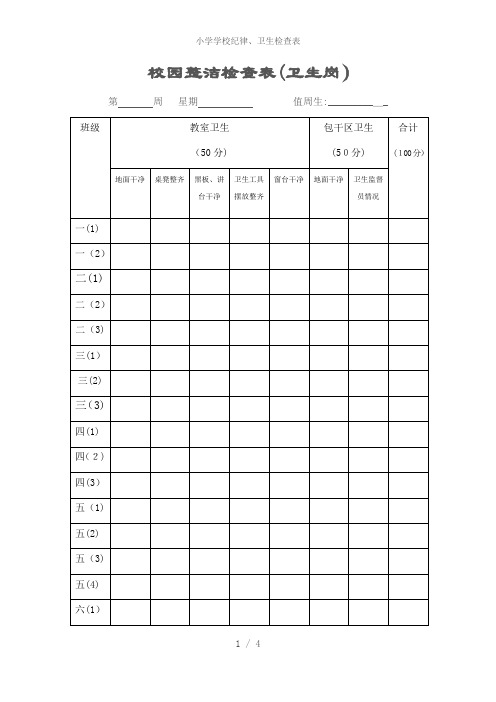 小学学校纪律、卫生检查表