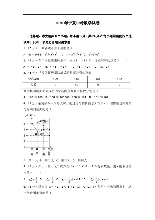 2020年宁夏中考数学试卷