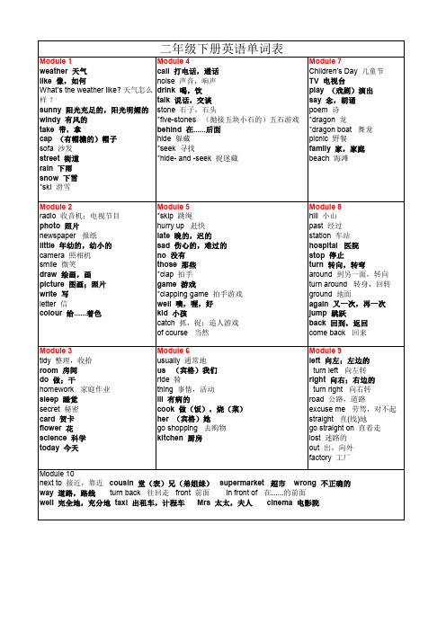 小学二年级下册英语单词表