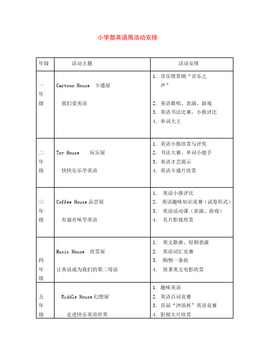 小学部英语周活动安排