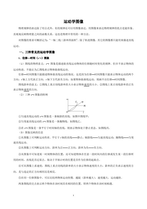 专题02 运动学图像(讲解)(原卷版)