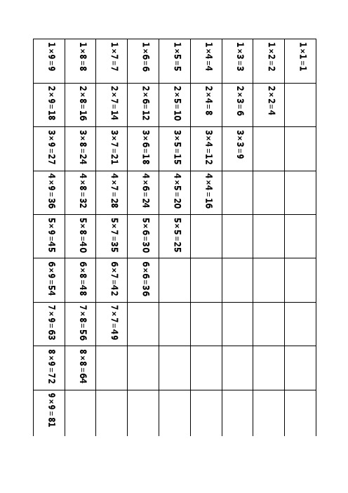 北师大二年级上数学乘法表(2023打印版)