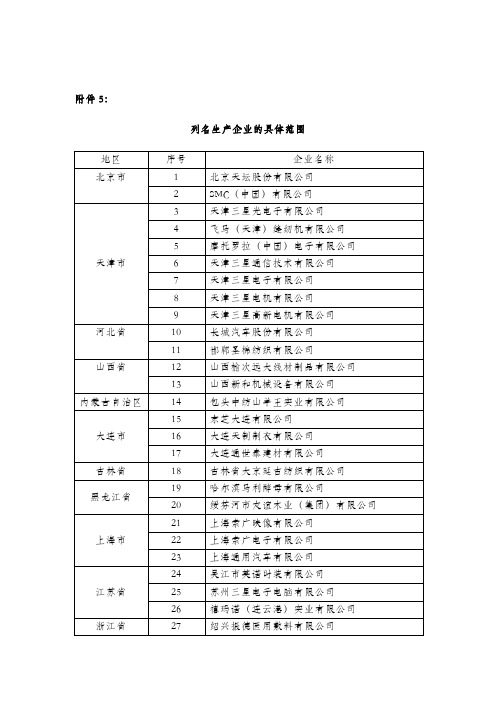 (财税〔2012〕39号)附件5列名生产企业的具体范围