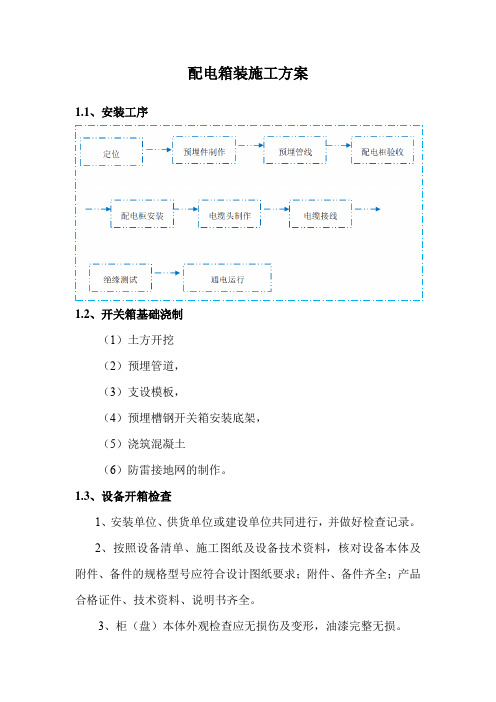 配电箱装施工方案