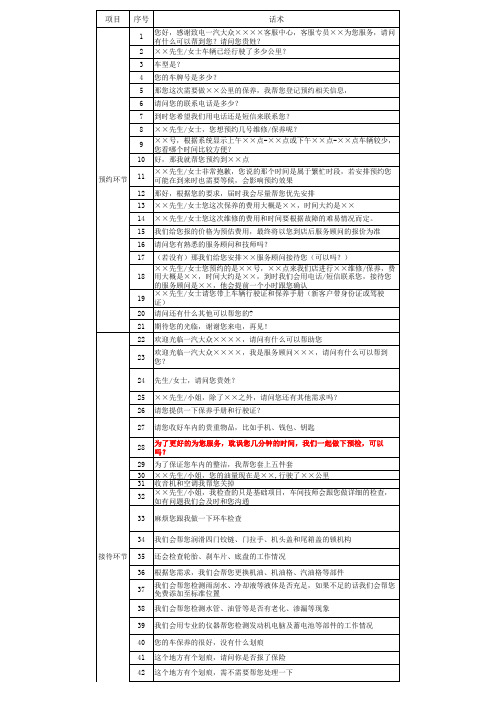 服务顾问接交车话术