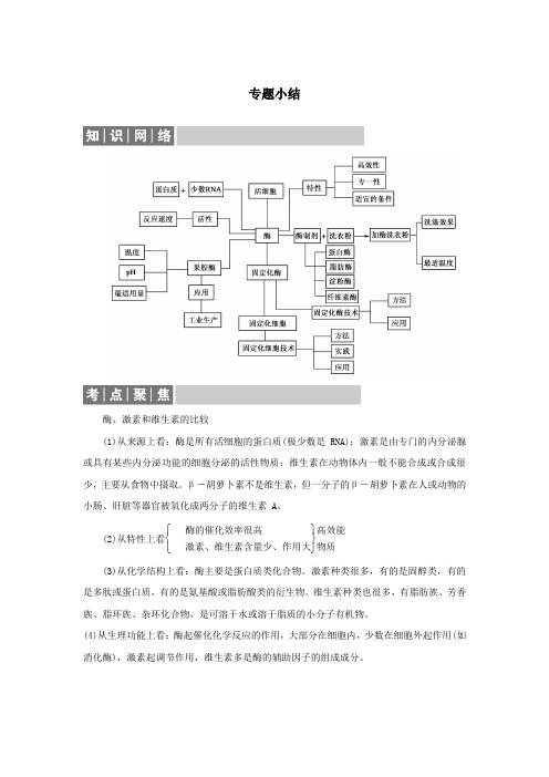 2019_2020学年高中生物专题4酶的研究与应用专题小结导学案新人教版选修1