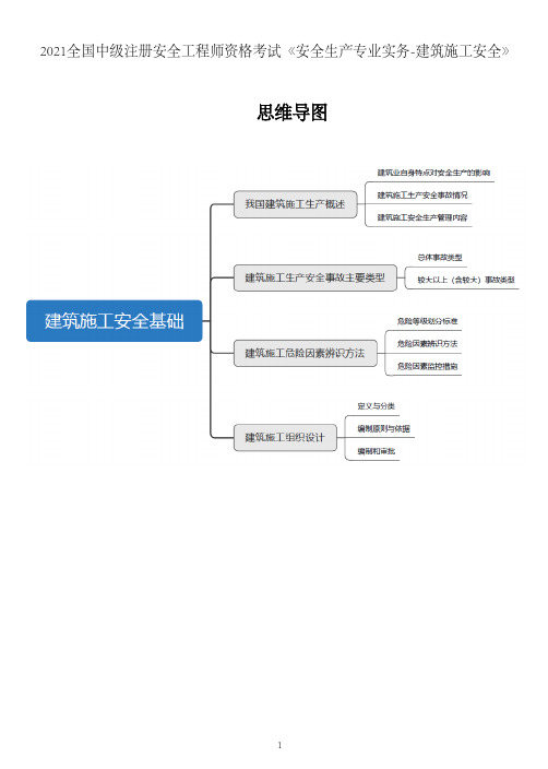 2021中级注册安全工程师-建筑施工安全实务-思维导图