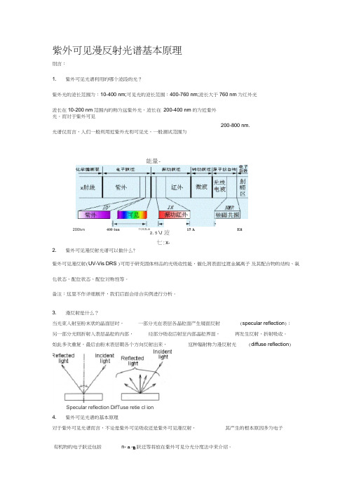 (完整版)紫外可见漫反射光谱基本原理