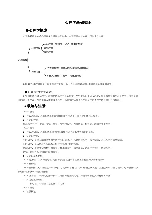 心理学基础知识