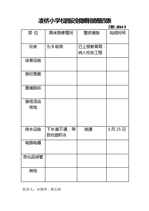 凌桥小学校园安全隐患排查整改表