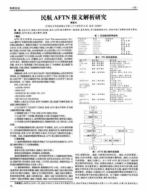 民航AFTN报文解析研究