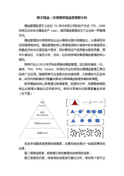 数字精益—实现烟草精益管理数字化