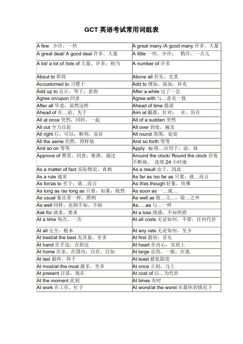 GCT英语考试常用词组表