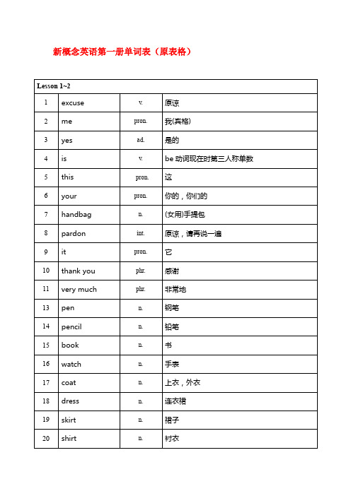 (完整word版)新概念英语第一册单词表格(原表格)(word文档良心出品)