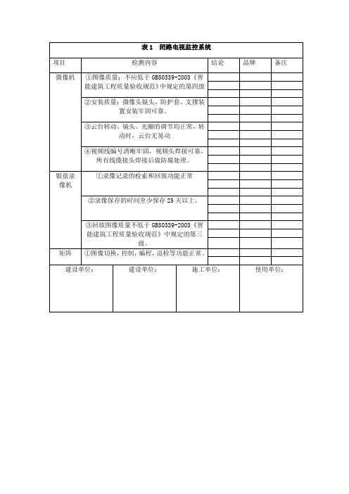 小区安防与智能化电子系统验收表格