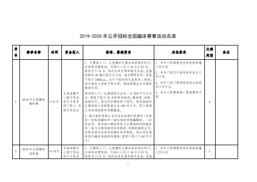 2019-2020年公开招标全国蹦床赛事活动名录