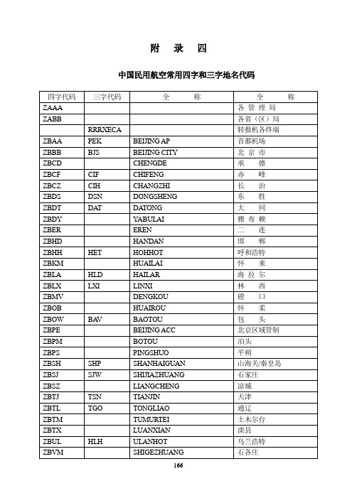 中国民用航空常用四字和三字地名代码