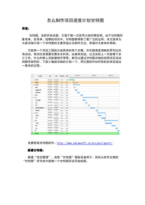 怎么制作项目进度计划甘特图