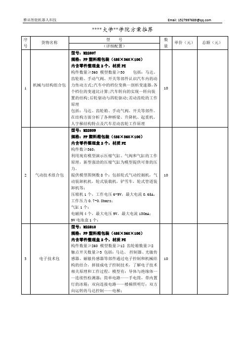 工业工程实验室方案