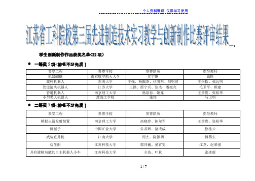 江苏省工科院校第三届先进制造技术实习教学及创新设计方案大赛参赛结果(学身组)