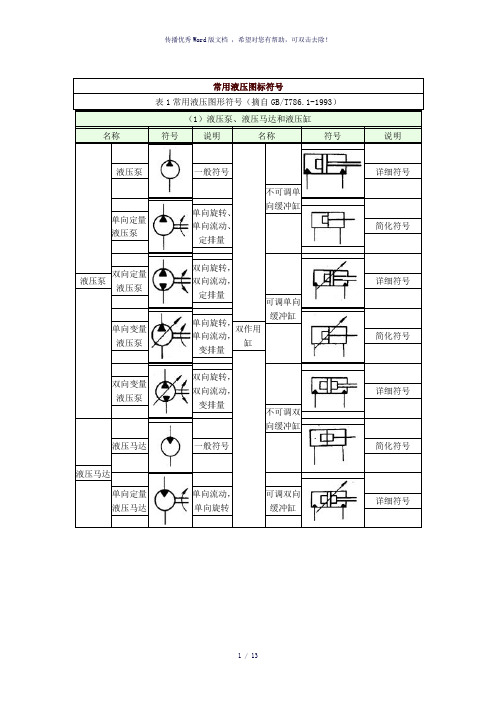 液压阀图标符号