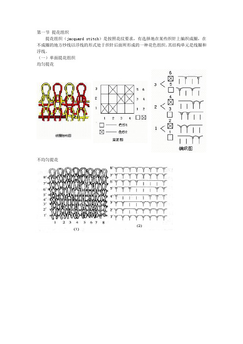 1 针织纬编花色组织